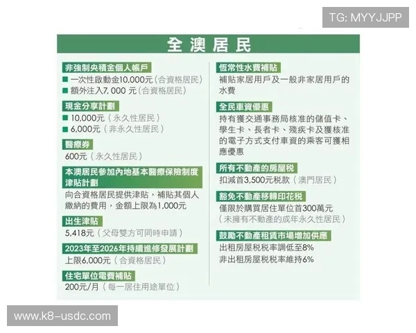 澳门新皇冠app首页最新优惠活动信息，第一时间掌握澳门新皇冠app首页的促销优惠内容