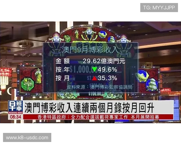 澳门汇彩打造豪华奢华的博彩环境满足不同客户需求 澳门汇彩打造豪华奢华的博彩环境满足不同客户需求