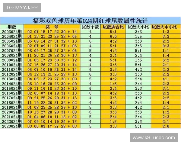2026年六合彩网娱乐热门游戏推荐多样玩法满足不同玩家的娱乐需求
