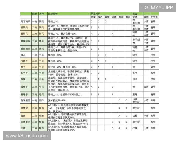 如何通过皇冠手机官网app下载获取最新游戏资讯与优惠活动详细攻略