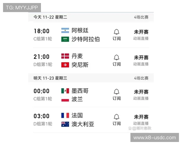 2026年世界杯墨西哥与韩国队员身价变化趋势及未来潜力预测